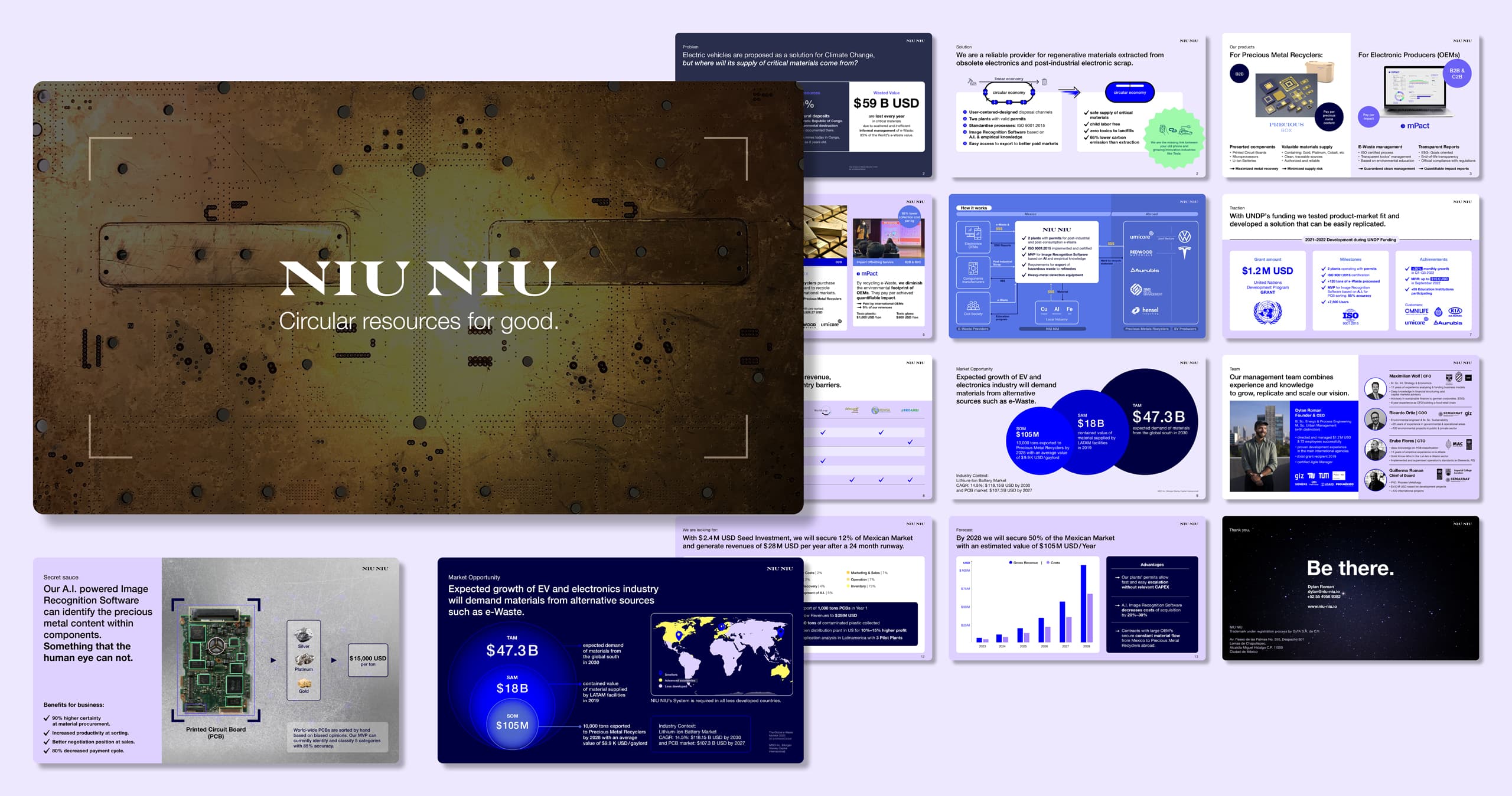 louie-design-projekte-niuniu-pitch_deck-2023